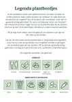 Plantbordjes_Legenda_Voedselbos