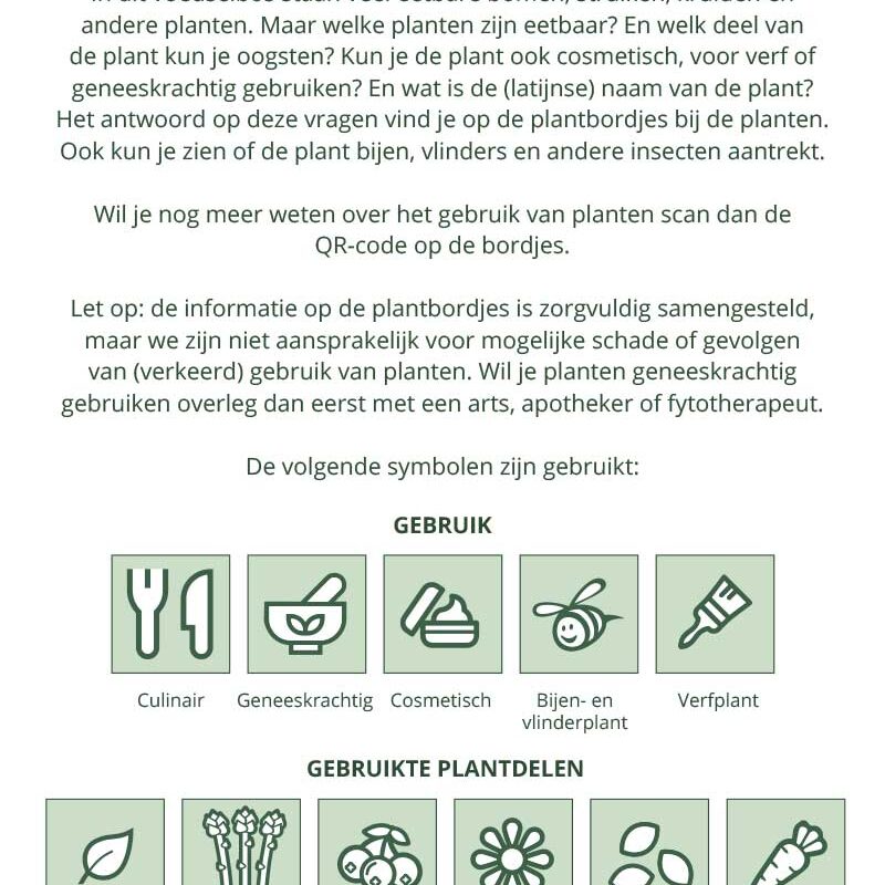 Plantbordjes_Legenda_Voedselbos